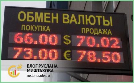 Спред це - що таке і чому ордера відкриваються з мінусом