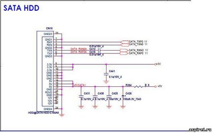 Schema adaptorului de la sata la usb cu mâinile noastre