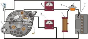 Schema de conectare a generatorului VAZ-2105 (carburator, injector) cu instrucțiuni video de mâini proprii