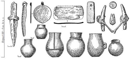 Tasmolinsky cultura de Saks din Kazahstan central, arheologie