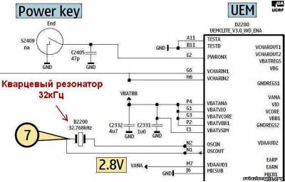 Телефон не вмикається