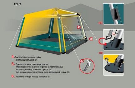 Tent pentru dacha - caracteristici ale copertinei dacha