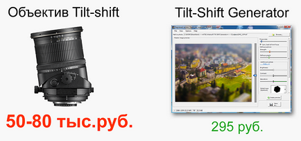 Tilt shift generator - створіть тілтшіфт (tiltshift) фотографій за допомогою програми!
