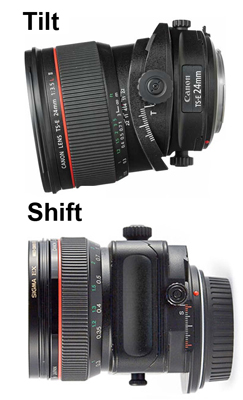 Tilt-Shift Lens