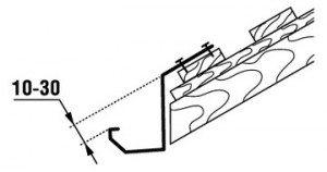 Înclinarea jgheabului în timpul instalării sistemului de drenaj