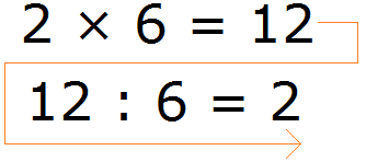 Множення і ділення цілих чисел