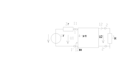 Рівняння передачі чотириполюсника