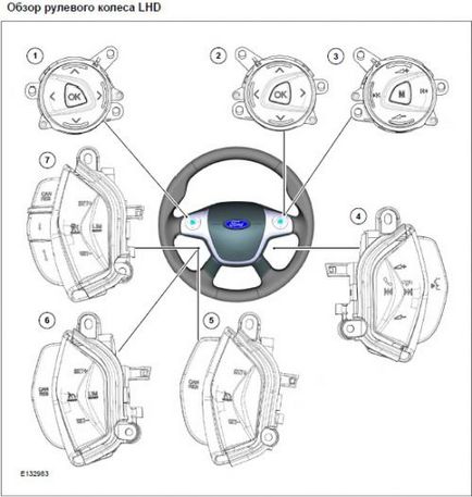 Установка круїз контролю ford focus 3