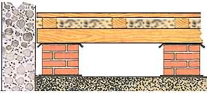 Послуги із влаштування підлог в приватному будинку, підлога в дерев'яному будинку, утеплення дерев'яної підлоги в приватному будинку