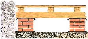 Послуги із влаштування підлог в приватному будинку, підлога в дерев'яному будинку, утеплення дерев'яної підлоги в приватному будинку