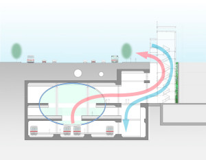 Dispozitivul de ventilație în parametrii structurali de metrou, amplasarea echipamentului principal