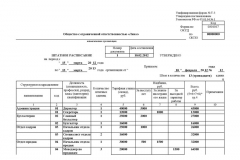 Renunțarea la voință la data procesului în 2017 - aplicare, elaborare,