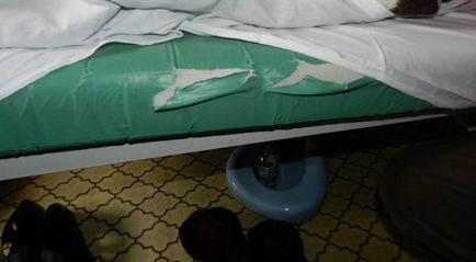 Horror orosz kórházak, kykyryzo (kórházak) Horror orosz kórházak, kykyryzo