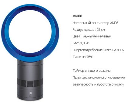 Вентилятор dyson cool