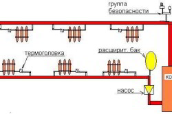 Вибір газового котла для приватного будинку критерії та вимоги (відео)