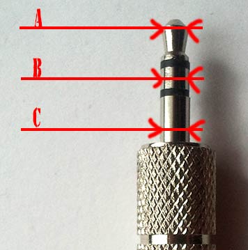 Alegerea conectorului potrivit 3, 5 mm