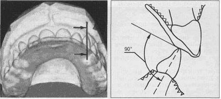 Tipuri de dispozitive medicale de diagnostic