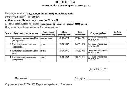 Виписка з будинкової книги де брати зразок, термін дії, отримання виписки