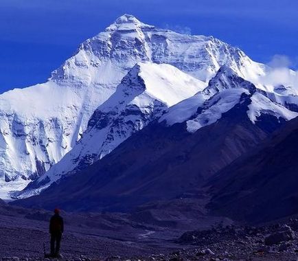 Cel mai înalt munte Everest!
