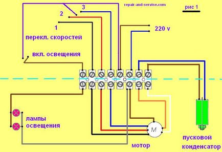 Витяжка cata електрична схема