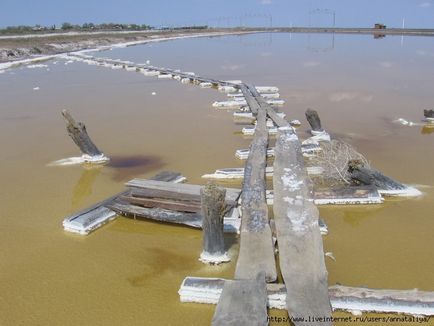 Волгоград, баскунча, Ельтон, саратов