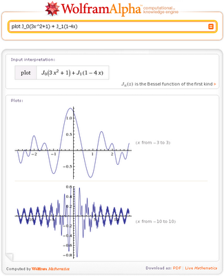 Wolframalpha în limba rusă cum se construiește un grafic de funcții în wolfram, alpha