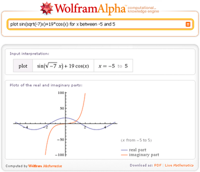 Wolframalpha по-російськи як побудувати графік функції в wolfram, alpha