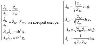 Характеристичні параметри чотириполюсник - передавальні функції чотириполюсника