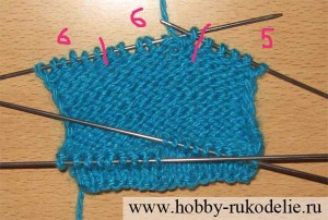 Hobby (artizanat cu mâinile tale) broderie, tricotat - arhiva blogului - descrierea detaliată a tricotat