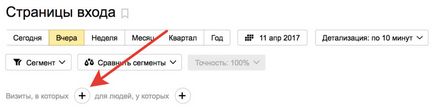 Yandex Metric