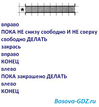 Завдання до глави «алгоритміка» (відповіді)