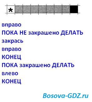 Завдання до глави «алгоритміка» (відповіді)