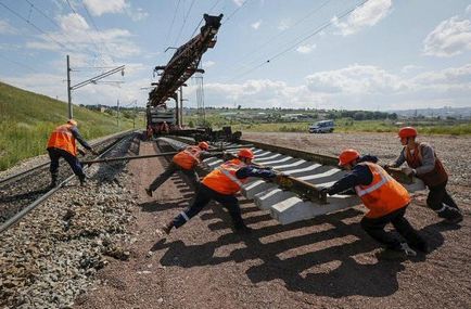 Залізничний інститут в москві