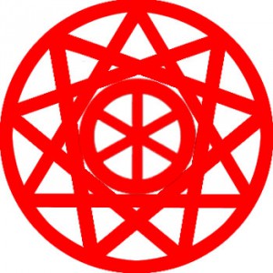 Jelentés templom Finista szláv horoszkóp