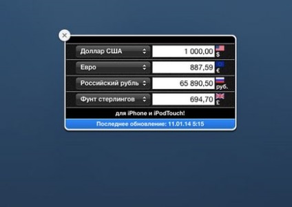 12 widgeturi utile pentru tabloul de bord în os x