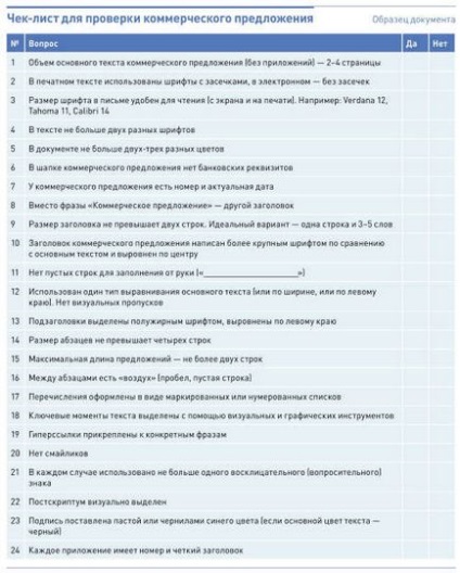 4 Правила, як писати текст комерційної пропозиції