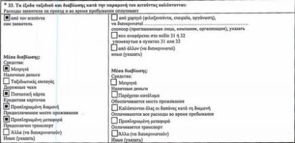 Анкета на візу до Греції 2017