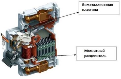 Автоматичні вимикачі - від чого захищають і як влаштовані