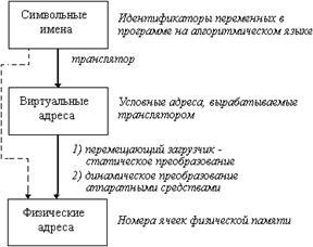 Банк лекцій - формальні, технічні, природничі, суспільні, гуманітарні, і інші науки