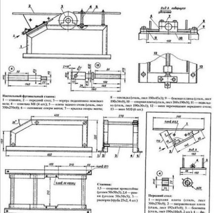 Combinator de lemn pentru lemn cu mâinile proprii