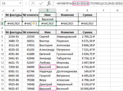 Bizchevit lucrează cu funcții de bază de date în Excel