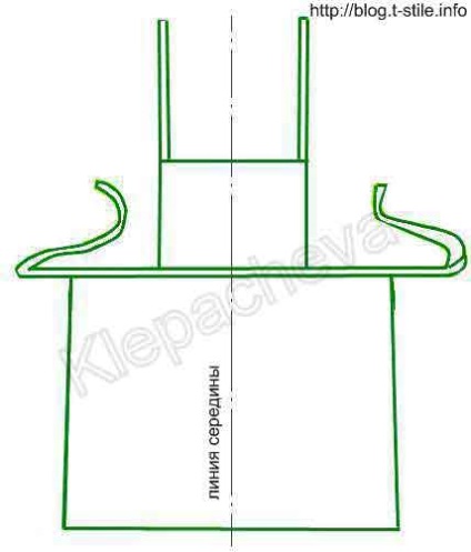 Blog - despre cusut - desenarea unui desen tipar