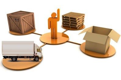 Care este diferența între logistică și managementul lanțului de aprovizionare? Partea 1