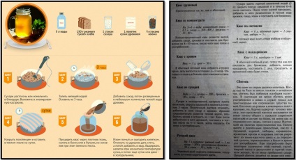 Какво е полезно варя цялата истина