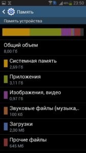 Какво да правя, ако спирачките смартфон (телефон) или androyd таблет - методи за отстраняване на проблеми