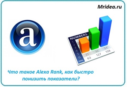 Mi Alexa Rank, hogyan lehet gyorsan csökkenteni a teljesítményt, funkciókban gazdag böngésző