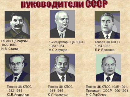 Comitetul Central al PCUS