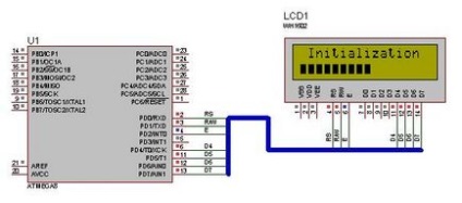 Codevision avr