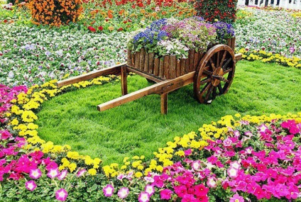 Квітучий сад 17 фантастичних ідей для дизайну клумб, які стануть вишуканою прикрасою дачного