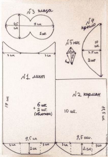 Facem un organizator pentru spițele circulare din pâslă - târg de maeștri - manual, manual